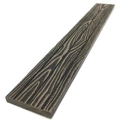 Торцевая декоративная планка NanoWood Венге купить в Армавире